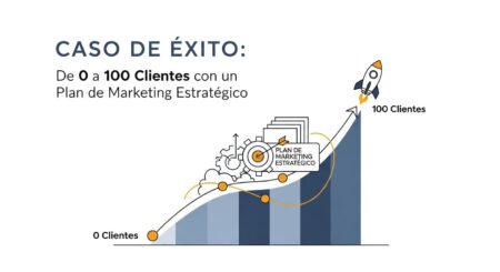 caso de exito marketing